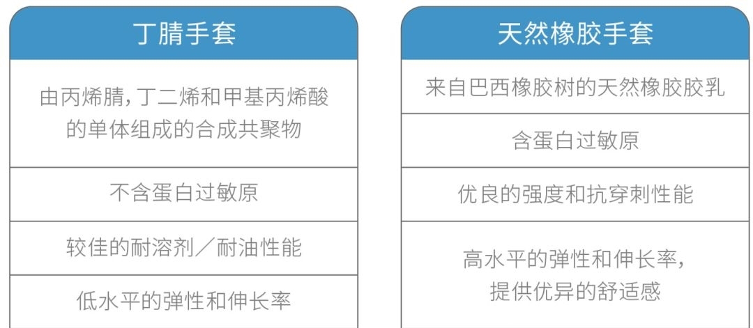 2025新老澳门原料免费大全