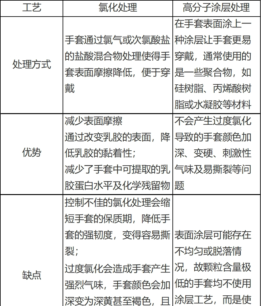 2025新老澳门原料免费大全